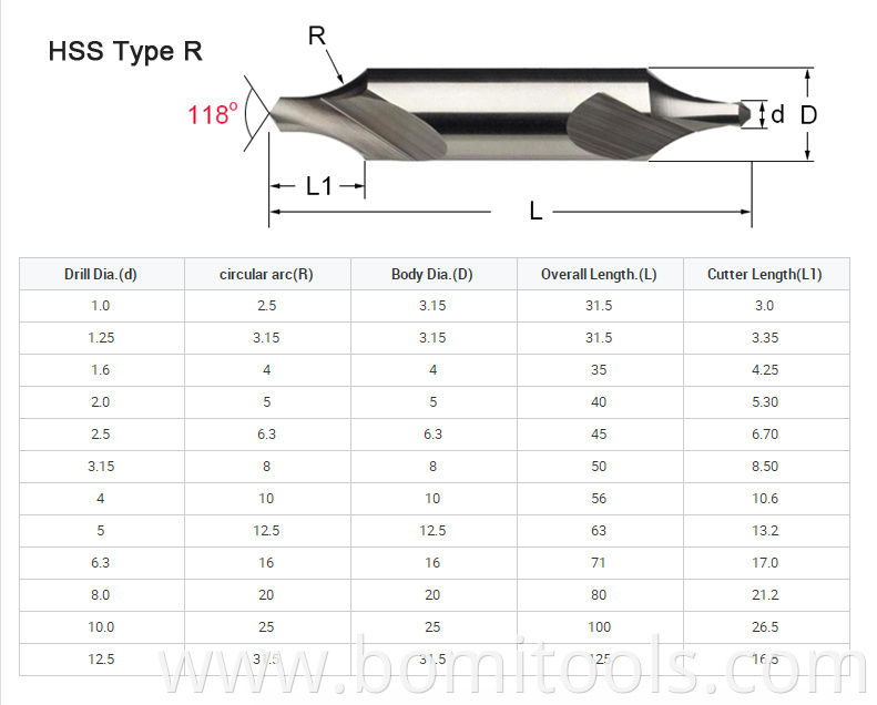 centering bit for high speed steel center drilling bits2